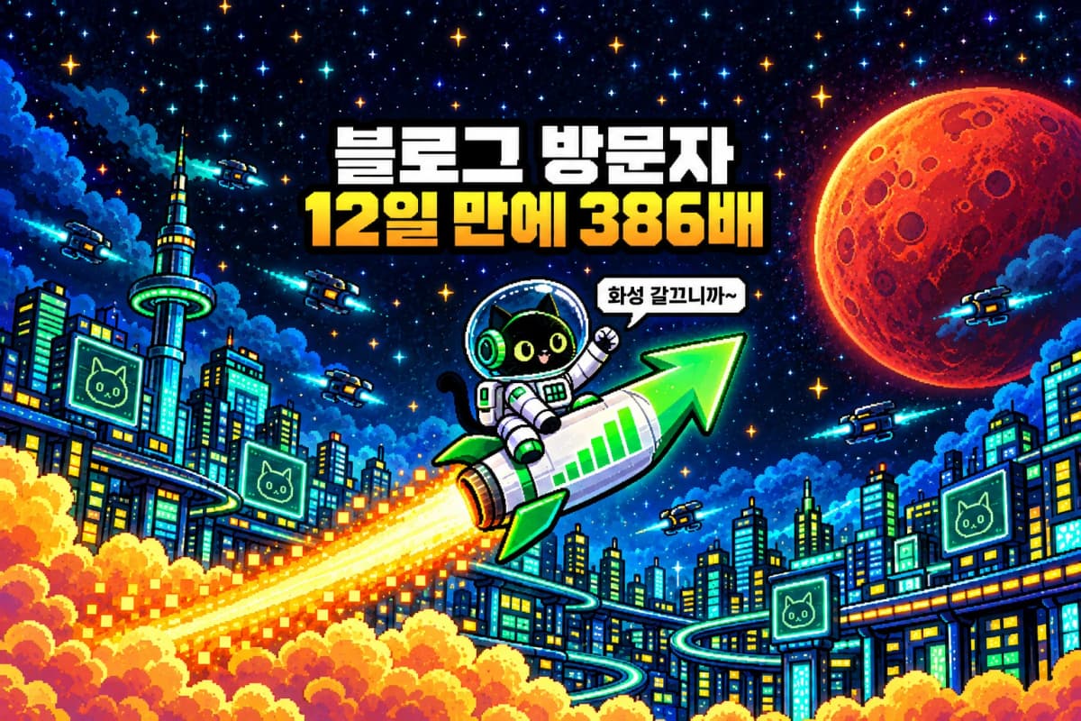 블로그 방문자 늘리기, 12일 만에 386배 터진 방법 (1편)