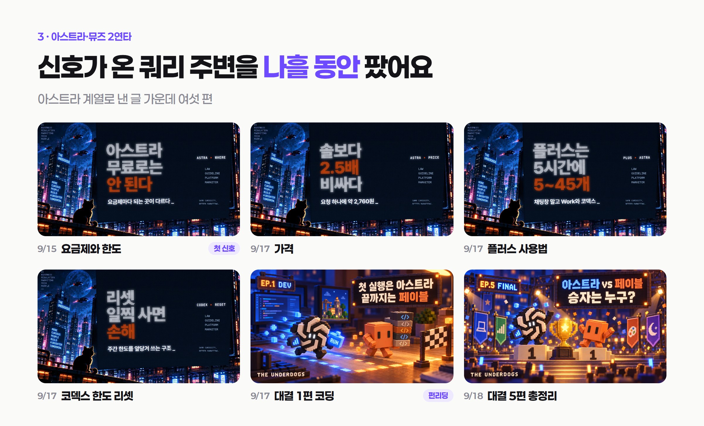 아스트라 클러스터로 발행한 글 여섯 편의 섬네일. 요금제·한도, 가격, 플러스 사용법, 코덱스 한도 리셋, 대결 1편 코딩, 대결 5편 총정리