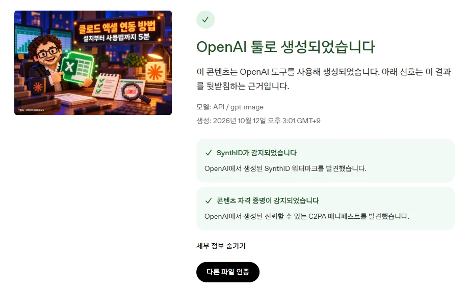 openai.com/verify에 원본 PNG를 올린 결과. OpenAI 툴로 생성되었습니다, 모델 API gpt-image, 생성 2026년 10월 12일 오후 3시 1분, SynthID가 감지되었습니다, 콘텐츠 자격 증명이 감지되었습니다