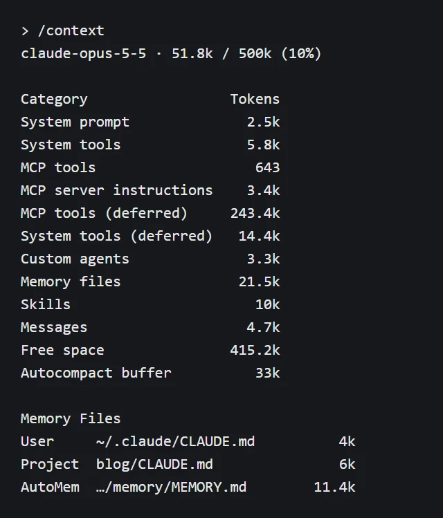 클로드 코드 /context 결과. 모델 claude-opus-5-5, 51.8k / 500k (10%). 메모리 파일 21.5k, 스킬 10k, 시스템 도구 5.8k, MCP 서버 안내 3.4k, 시스템 프롬프트 2.5k. 메모리 파일 중 MEMORY.md 11.4k, 프로젝트 CLAUDE.md 6k, 전역 CLAUDE.md 4k