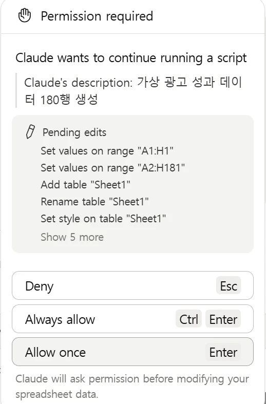 클로드 대화창에 뜬 허락 요청 상자. 맨 위에 할 일 설명, 그 아래 내용이 바뀔 칸 범위 목록, 맨 아래 Deny, Always allow, Allow once 버튼이 있어요