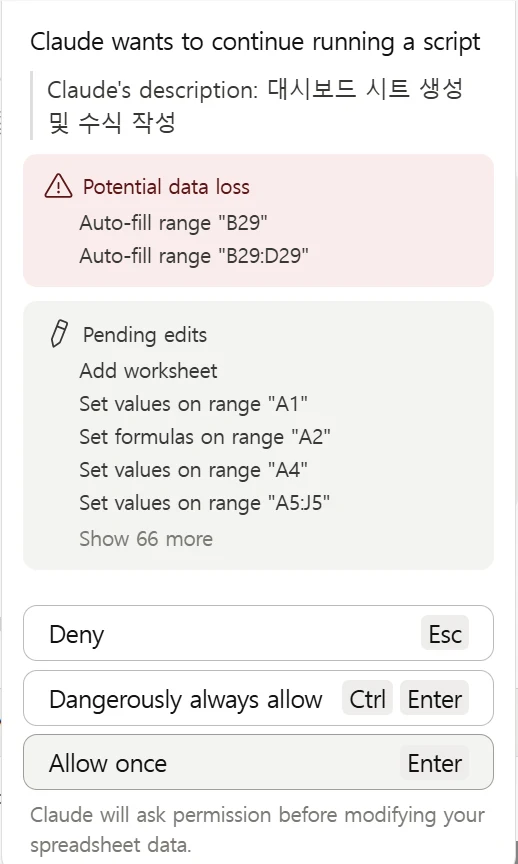 위쪽에 빨간 Potential data loss 경고가 붙은 허락 요청 상자. 덮어쓸 칸 범위 목록이 나오고 버튼 이름이 Dangerously always allow로 바뀌어 있어요