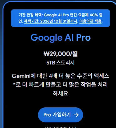 구글 원 요금제 페이지의 Google AI Pro 카드. 위쪽 파란 배너에 기간 한정 혜택 Google AI Pro 연간 요금제 40% 할인, 혜택기간 2026년 10월 31일까지. 아래에 월 29,000원, 5TB 스토리지, Pro 가입하기 버튼