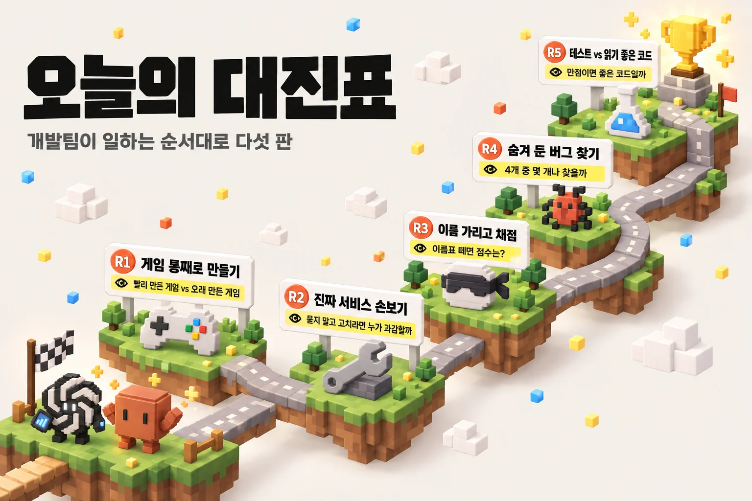오늘의 대진표. 블록 길을 따라 다섯 판이 이어진다. 1판 게임 통째로 만들기, 관전포인트 빨리 만든 게임 vs 오래 만든 게임. 2판 진짜 서비스 손보기, 묻지 말고 고치라면 누가 과감할까. 3판 이름 가리고 채점, 이름표 떼면 점수는. 4판 숨겨 둔 버그 찾기, 4개 중 몇 개나 찾을까. 5판 테스트 vs 읽기 좋은 코드, 만점이면 좋은 코드일까. 출발점에 아스트라와 페이블이 서 있고 끝에 트로피가 있다