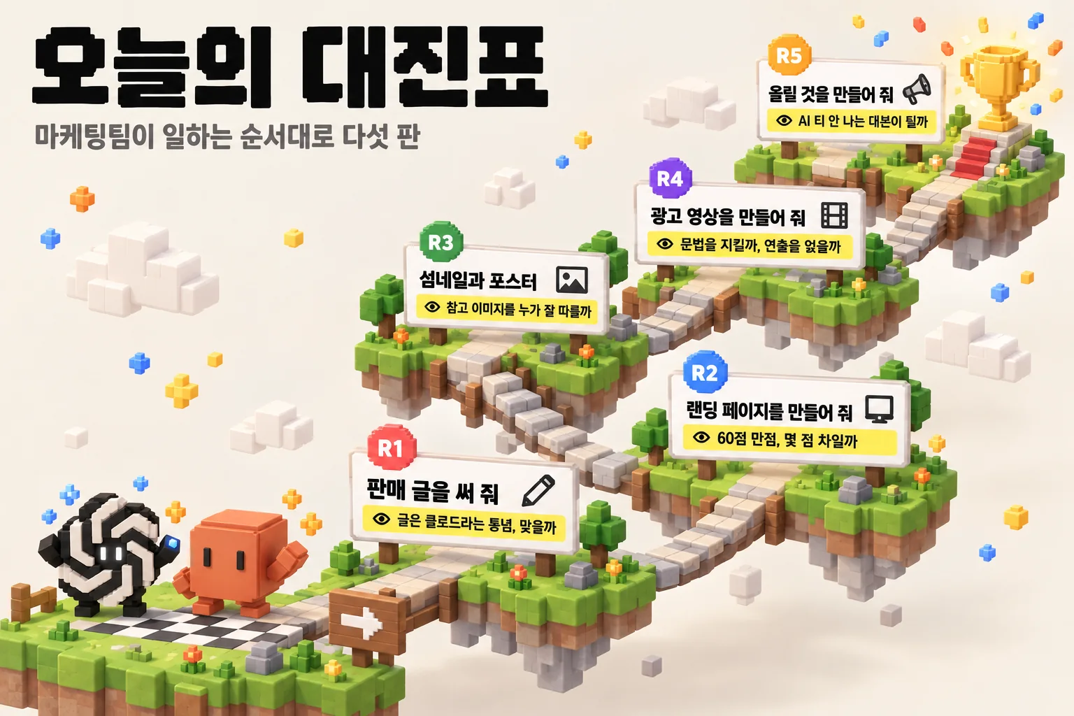 오늘의 대진표. 블록 길을 따라 다섯 판이 이어진다. 1판 판매 글을 써 줘, 관전포인트 글은 클로드라는 통념 맞을까. 2판 랜딩 페이지를 만들어 줘, 60점 만점 몇 점 차일까. 3판 섬네일과 포스터, 참고 이미지를 누가 잘 따를까. 4판 광고 영상을 만들어 줘, 문법을 지킬까 연출을 얹을까. 5판 올릴 것을 만들어 줘, AI 티 안 나는 대본이 될까. 출발점에 아스트라와 페이블이 서 있고 끝에 트로피가 있다
