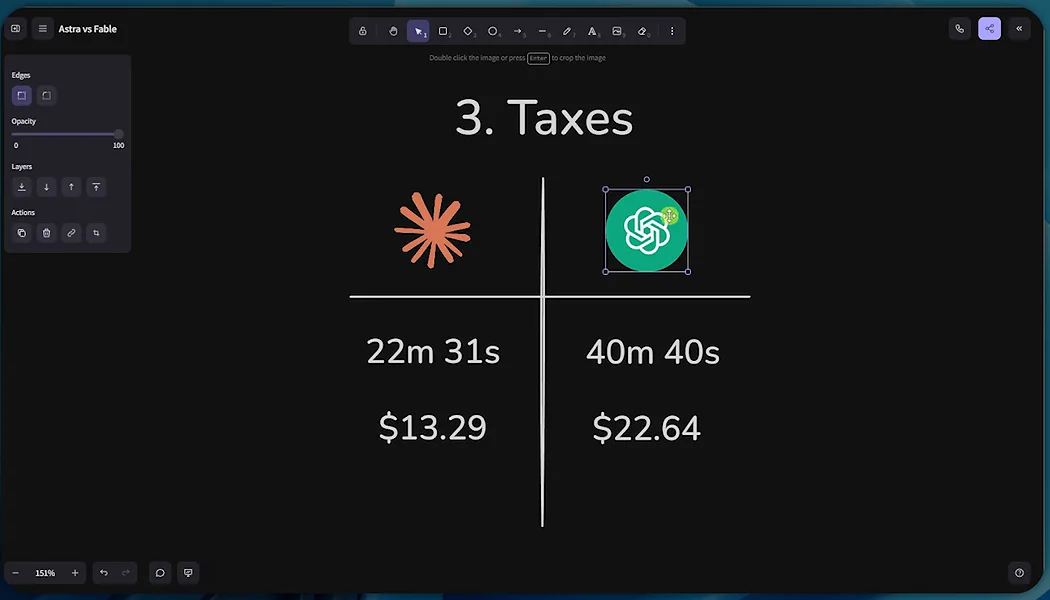 네이트 허크의 점수판. 3. Taxes. 페이블 22분 31초 13.29달러, 아스트라 40분 40초 22.64달러