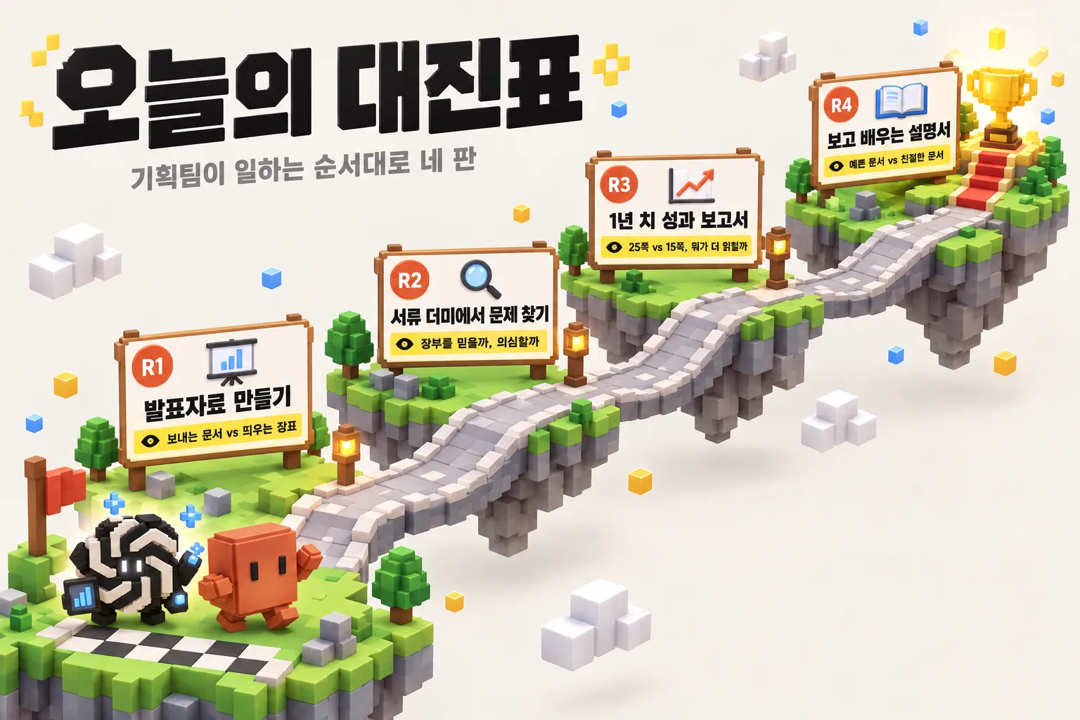 오늘의 대진표. 블록 길을 따라 네 판이 이어진다. 1판 발표자료 만들기, 관전포인트 보내는 문서 vs 띄우는 장표. 2판 서류 더미에서 문제 찾기, 장부를 믿을까 의심할까. 3판 1년 치 성과 보고서, 25쪽 vs 15쪽 뭐가 더 읽힐까. 4판 보고 배우는 설명서, 예쁜 문서 vs 친절한 문서. 출발점에 아스트라와 페이블이 서 있고 끝에 트로피가 있다