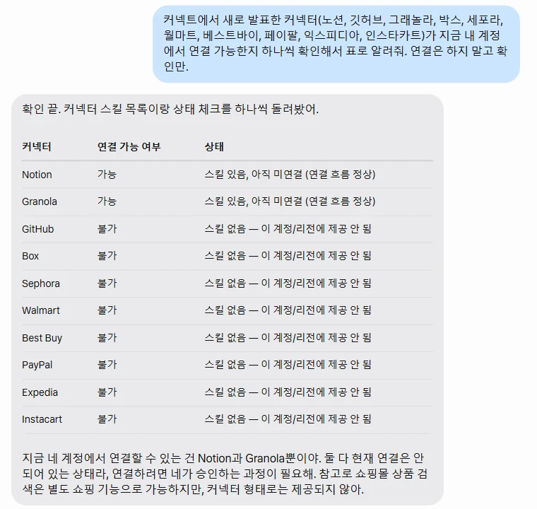 뮤즈가 커넥터 10개 연결 가능 여부를 표로 답한 화면. 노션과 그래놀라는 가능, 깃허브·박스·세포라·월마트·베스트바이·페이팔·익스피디아·인스타카트는 불가