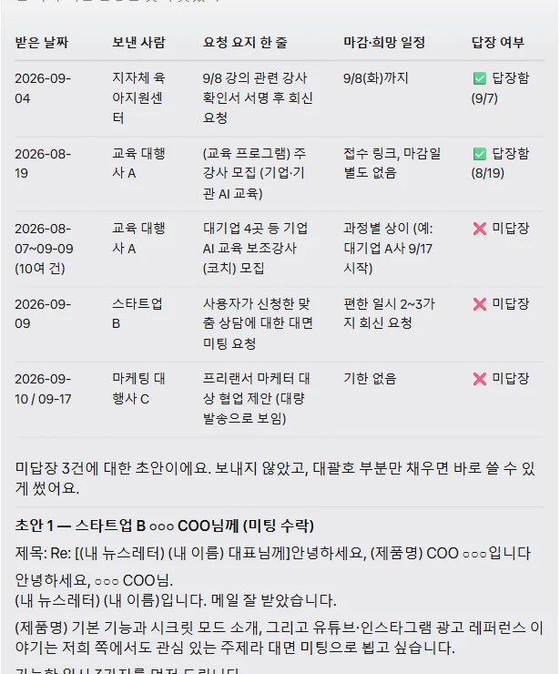 뮤즈 채팅 안의 표. 받은 날짜, 보낸 사람, 요청 요지 한 줄, 마감·희망 일정, 답장 여부 다섯 열에 다섯 행. 지자체 육아지원센터 강사확인서 답장함, 교육 대행사 A 주강사 모집 답장함, 교육 대행사 A 보조강사 모집 10여 건 미답장, 스타트업 B 대면 미팅 요청 미답장, 마케팅 대행사 C 협업 제안 미답장. 아래에 초안 1 미팅 수락 첫머리